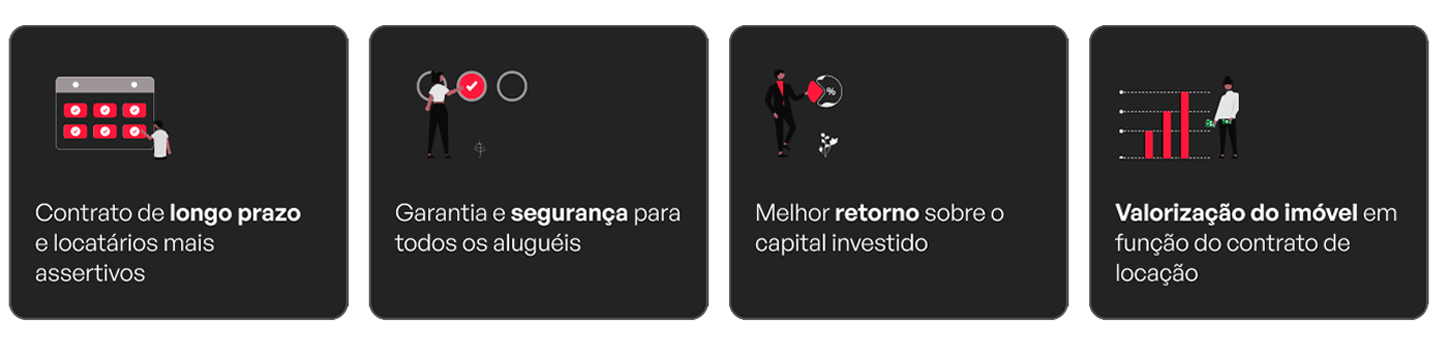 Imagem de imóvel