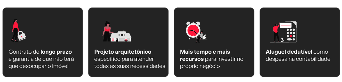 Imagem de imóvel